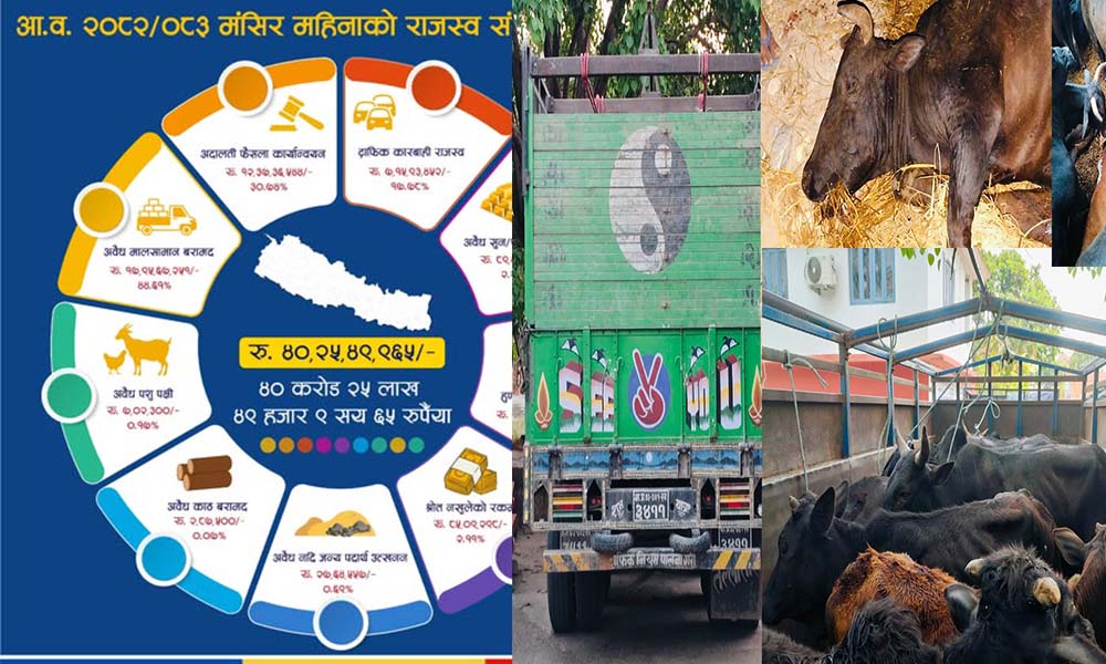 रोकिएन अवैध पशुपन्छी कारोबार, मंसिरमा प्रहरीले उठायो ७ लाख राजस्व