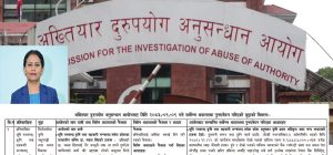 डा. नम्रता सिंहलाई थप सजाय माग्दै अख्तियार सर्वोच्चमा