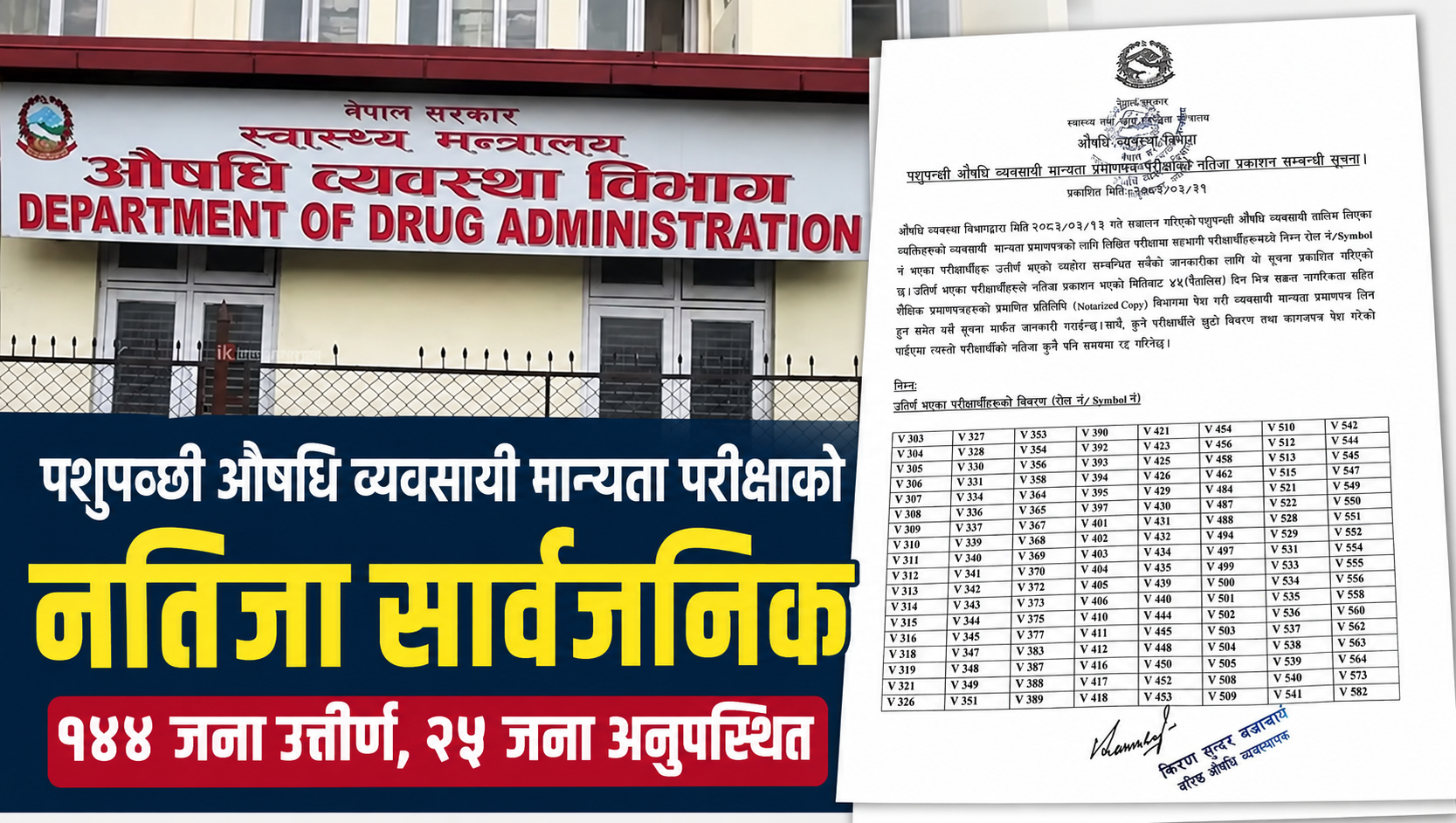 पशुपन्छी औषधि व्यवसायी परीक्षाको नतिजा सार्वजनिक, १४४ जना उत्तीर्ण
