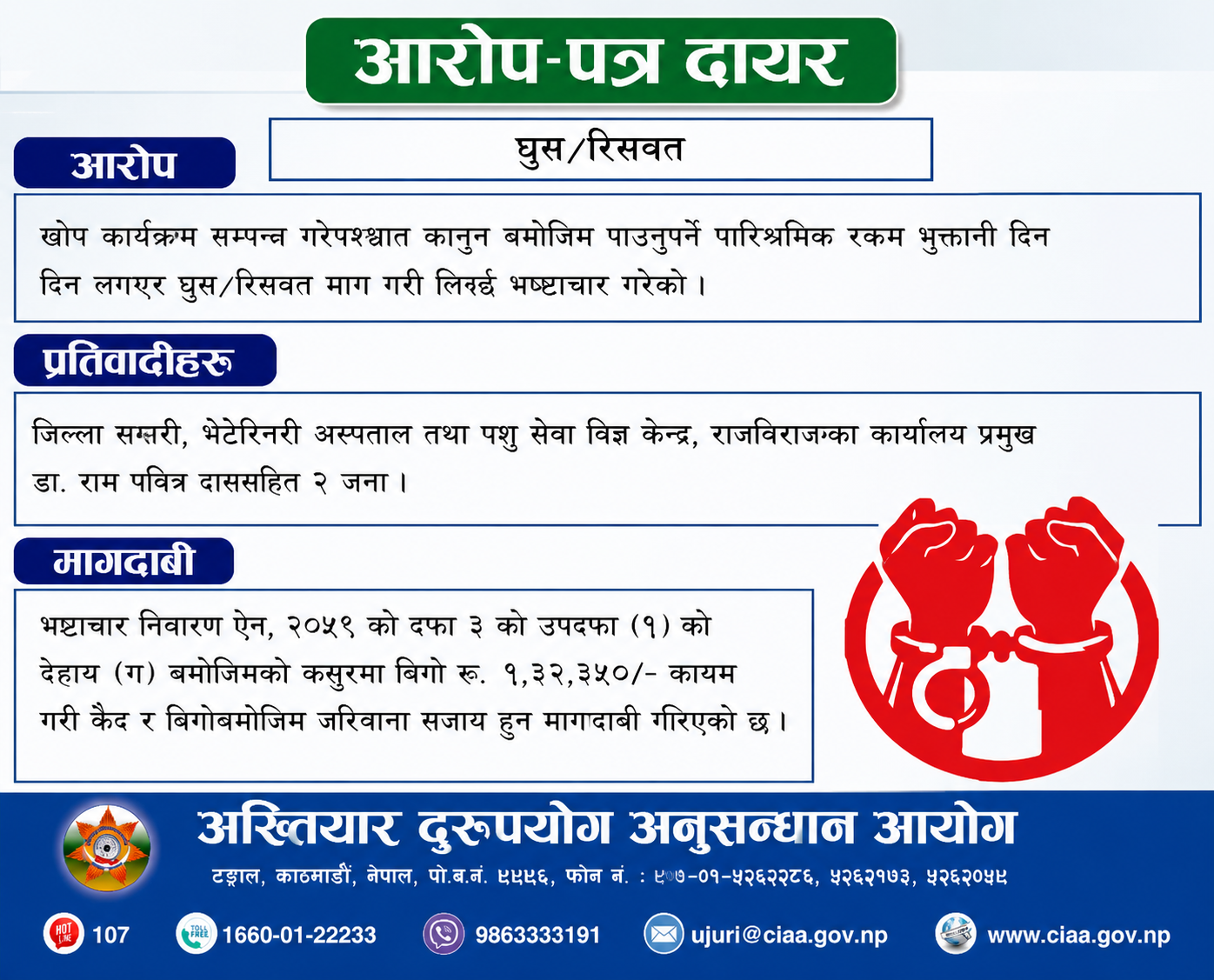 पारिश्रमिकमै कमिसनको चक्कर: पशु चिकित्सकसहित २ जनाविरुद्ध मुद्दा